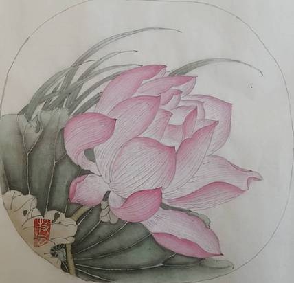风荷图