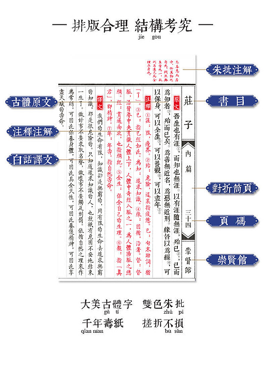 崇贤馆 《庄子》纯手工打造收藏级线装书