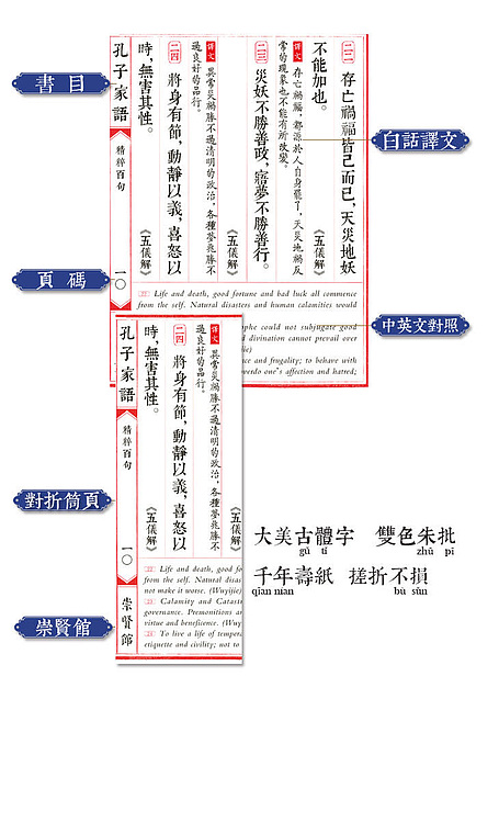 崇贤馆 《孔子家语精粹百句》纯手工打造收藏级线装书